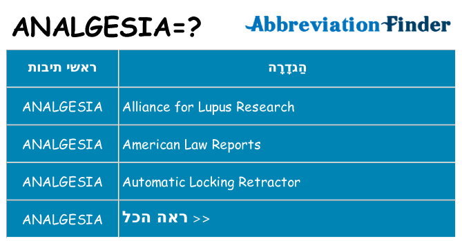 מה הפירוש analgesia