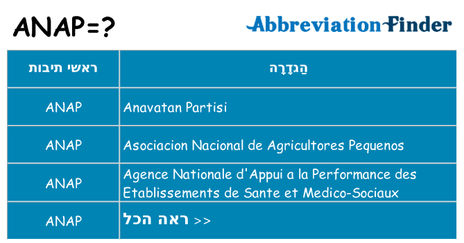 מה הפירוש anap