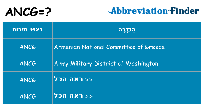 מה הפירוש ancg