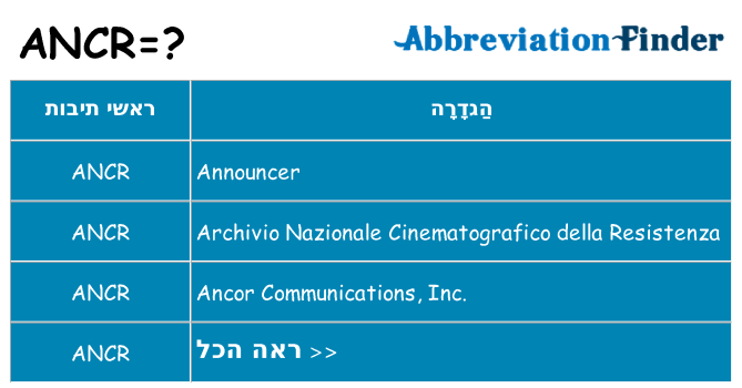 מה הפירוש ancr