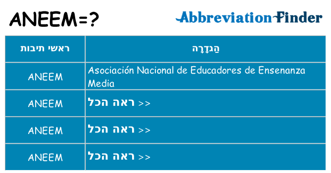 מה הפירוש aneem