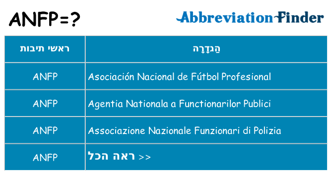 מה הפירוש anfp