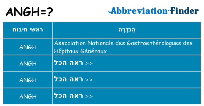 מה הפירוש angh