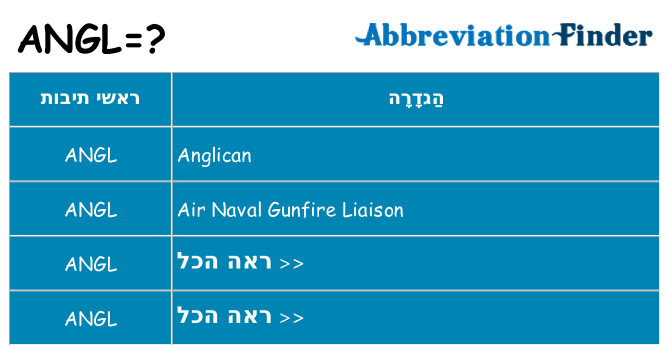 מה הפירוש angl