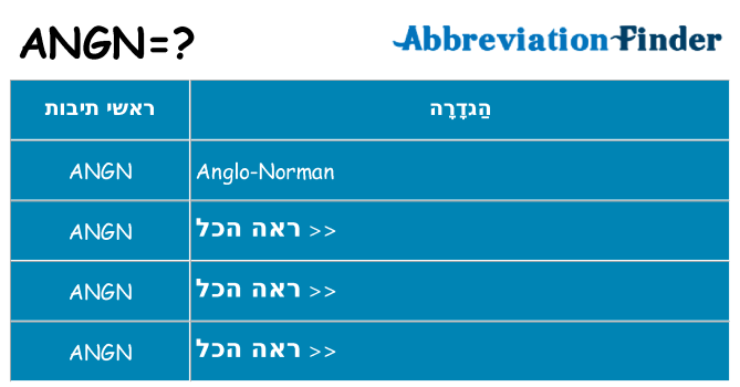 מה הפירוש angn