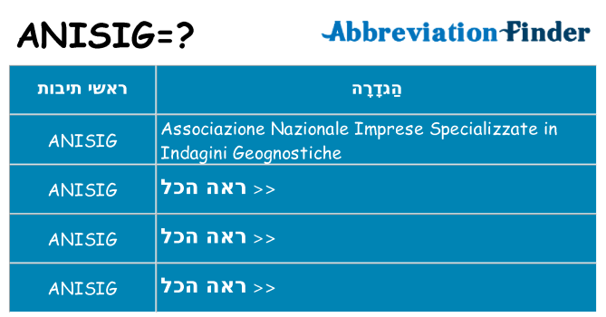 מה הפירוש anisig