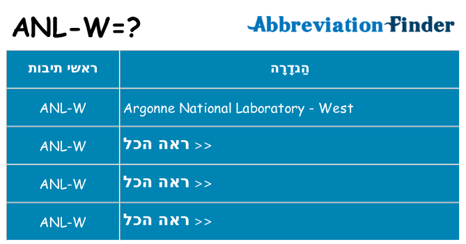 מה הפירוש anl-w