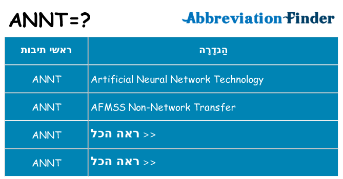 מה הפירוש annt
