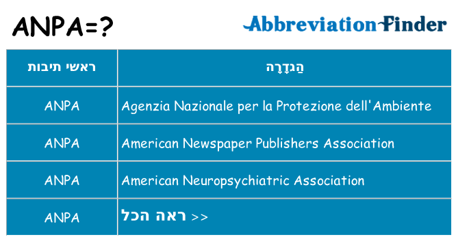 מה הפירוש anpa