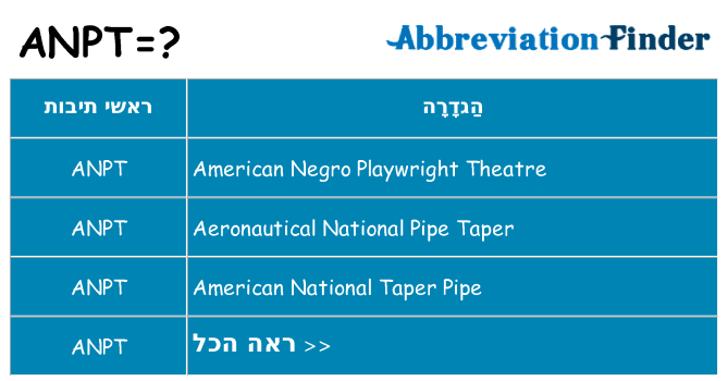 מה הפירוש anpt