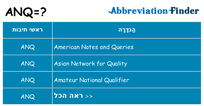 מה הפירוש anq