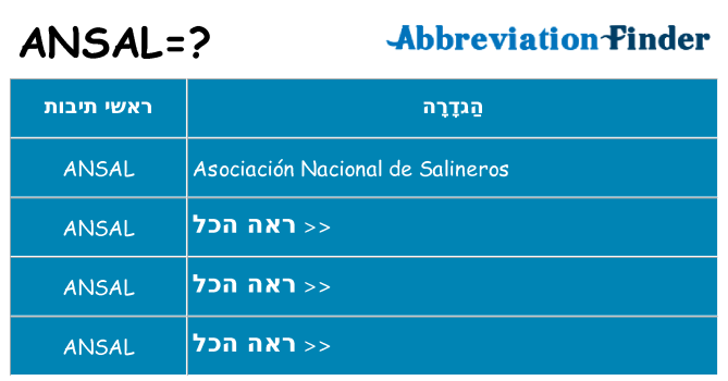 מה הפירוש ansal