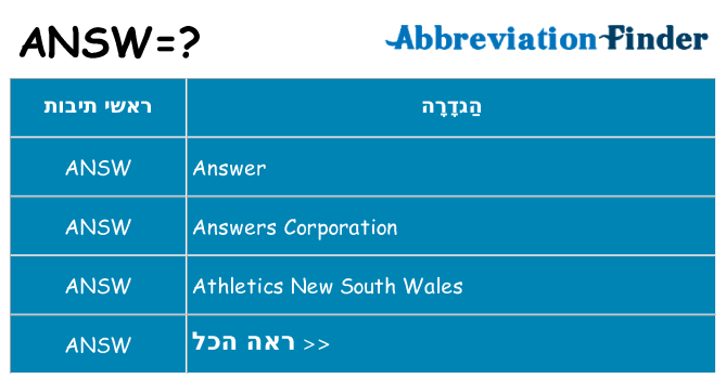 מה הפירוש answ