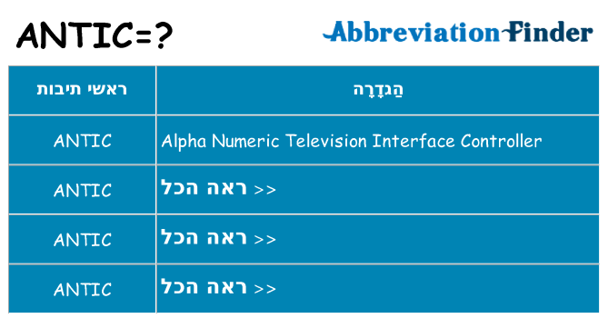 מה הפירוש antic
