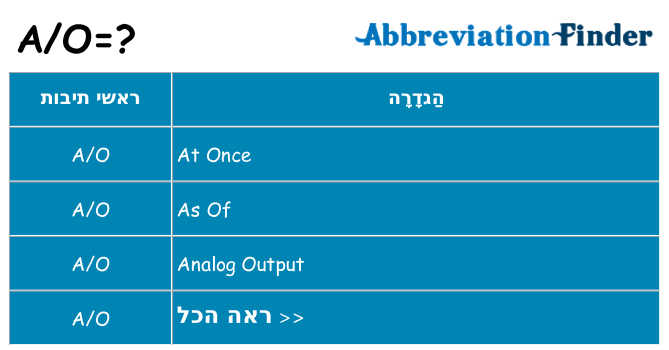 מה הפירוש ao