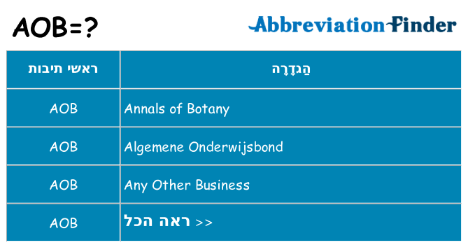 מה הפירוש aob