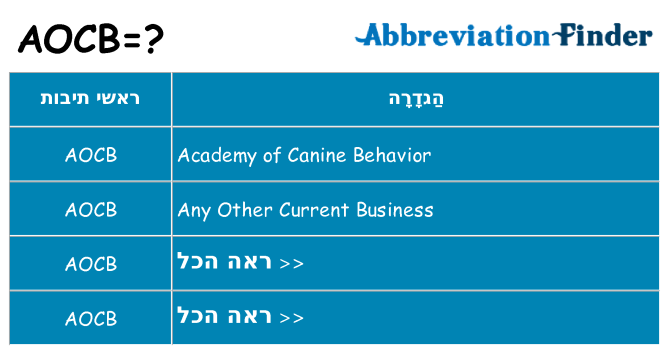 מה הפירוש aocb