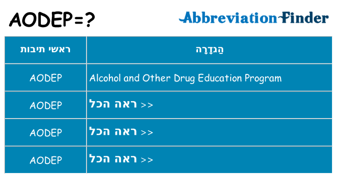 מה הפירוש aodep