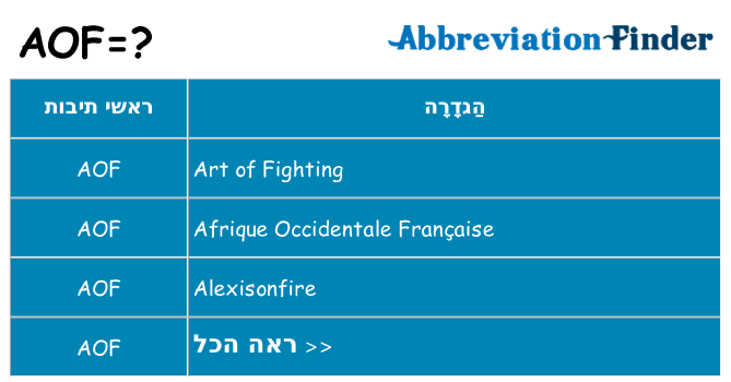 מה הפירוש aof
