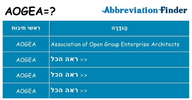 מה הפירוש aogea