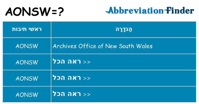 מה הפירוש aonsw