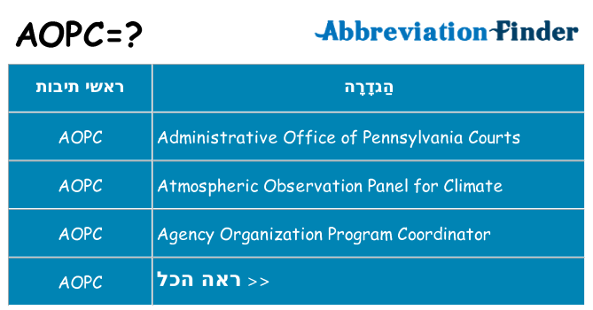 מה הפירוש aopc