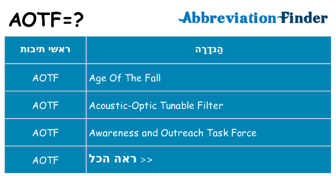 מה הפירוש aotf