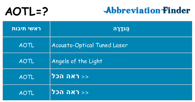 מה הפירוש aotl