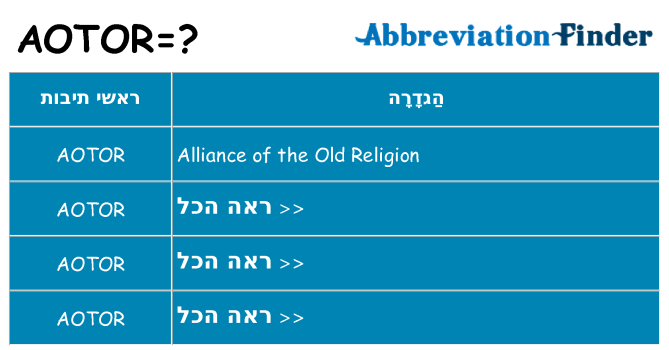 מה הפירוש aotor
