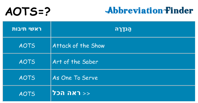 מה הפירוש aots