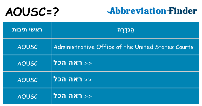 מה הפירוש aousc