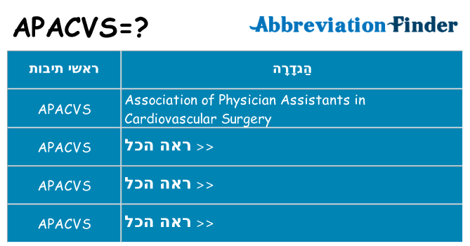 מה הפירוש apacvs