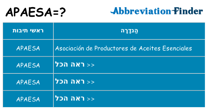 מה הפירוש apaesa