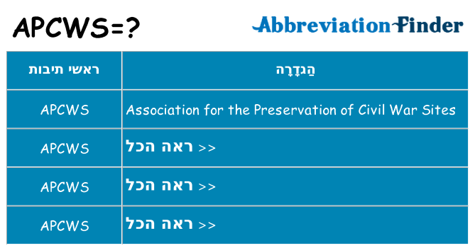 מה הפירוש apcws
