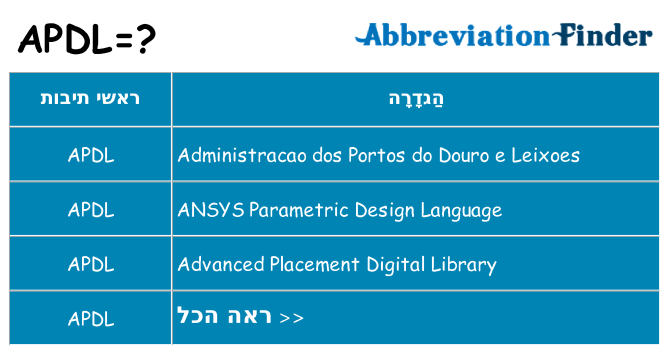 מה הפירוש apdl