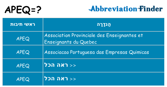 מה הפירוש apeq