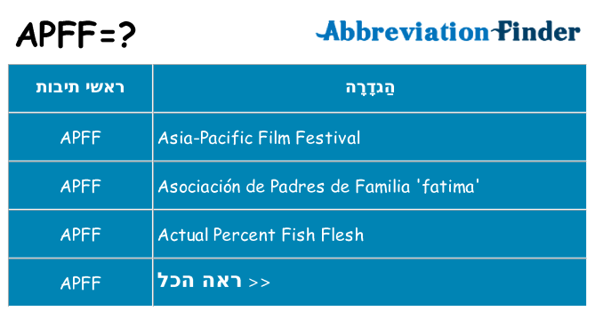 מה הפירוש apff