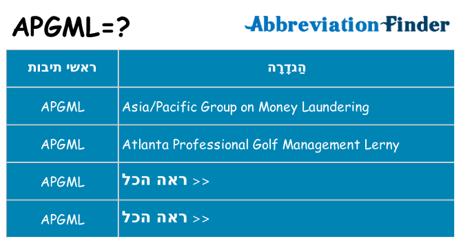 מה הפירוש apgml