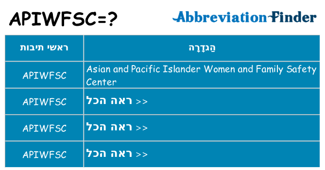 מה הפירוש apiwfsc