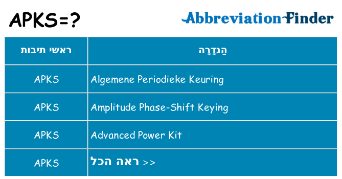 מה הפירוש apks