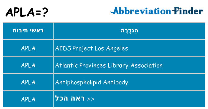 מה הפירוש apla