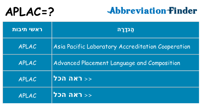 מה הפירוש aplac