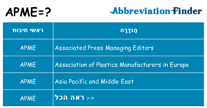 מה הפירוש apme
