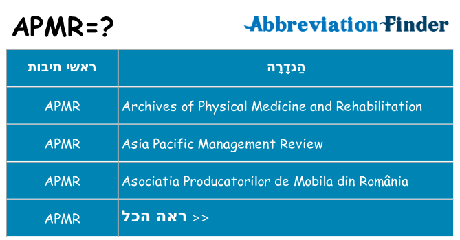 מה הפירוש apmr