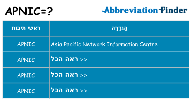 מה הפירוש apnic