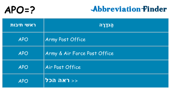 מה הפירוש apo