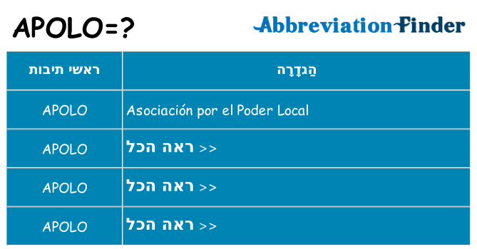 מה הפירוש apolo
