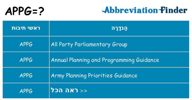 מה הפירוש appg
