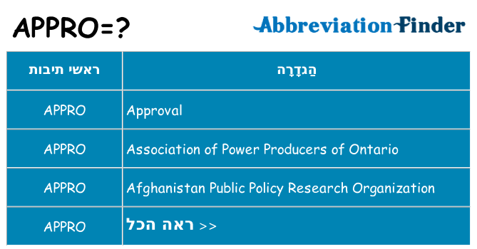 מה הפירוש appro