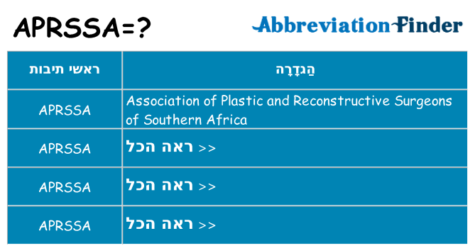 מה הפירוש aprssa